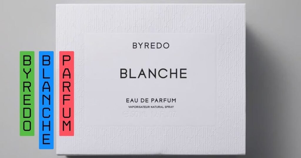 Byredo Blanche Perfume Outer Box Cover