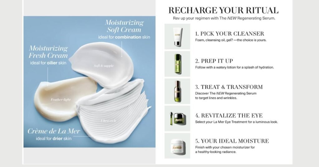 La Mer Crème de la Mer Moisturizing Cream Recharge Your Ritual