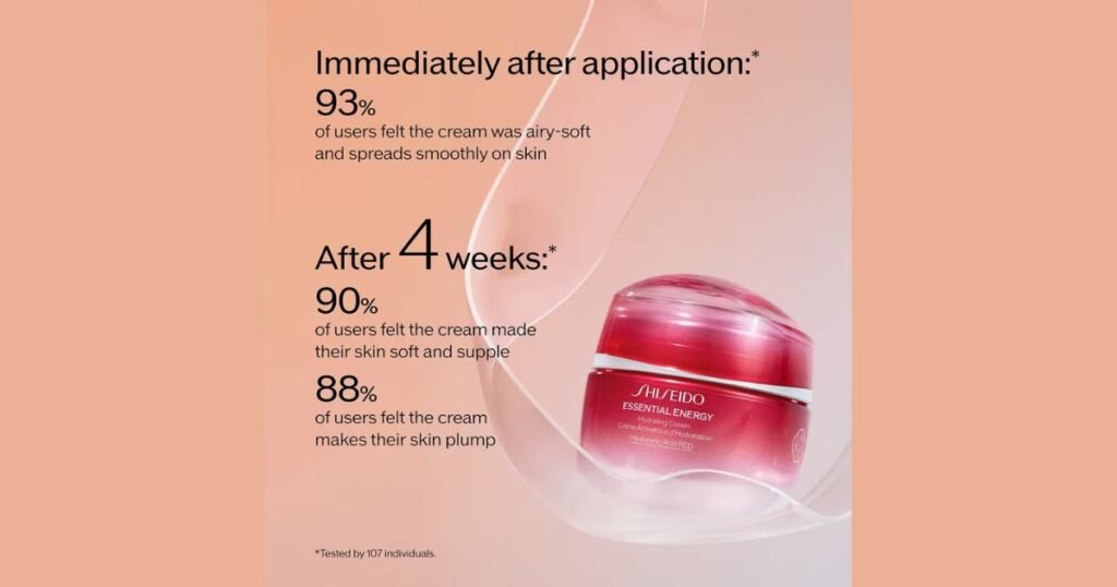 Shiseido Essential Energy Hydrating Cream Benefits after applying